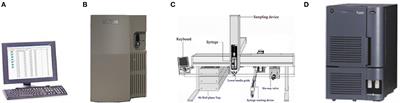 An Easily Overlooked Contamination of Syringes in Newborn Screening by Tandem Mass Spectrometry